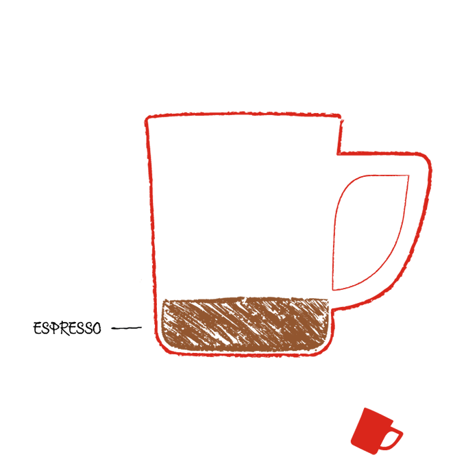  An illustration of what an espresso consists of