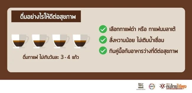วิธีการดื่มกาแฟที่ถูกต้อง ดื่มอย่างไรให้ดีต่อสุขภาพ