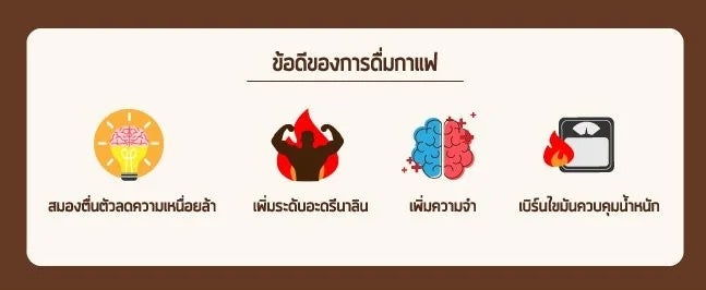 ประโยชน์ของกาแฟที่มีต่อสุขภาพ