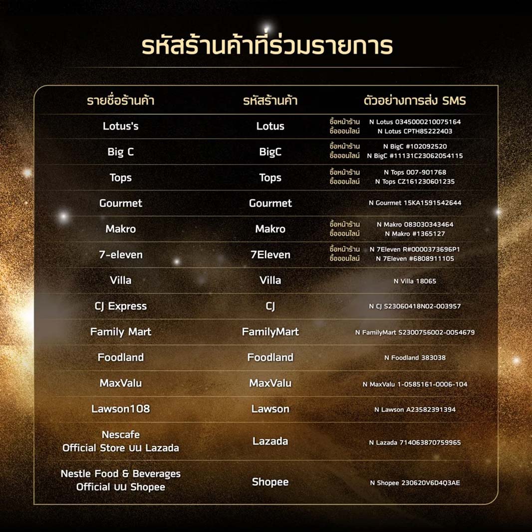เงื่อนไขการร่วมสนุก