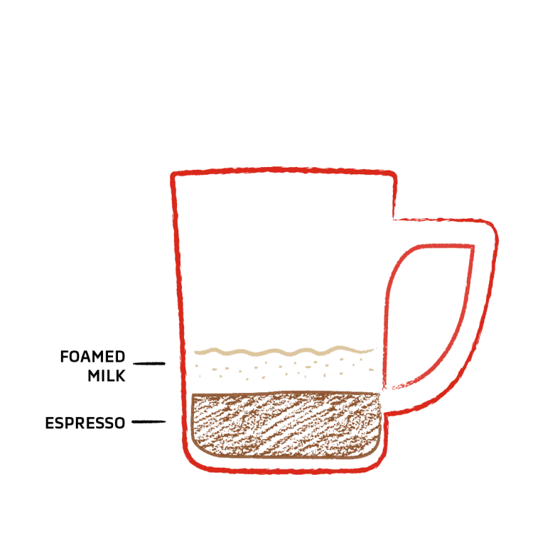 macchiato coffee