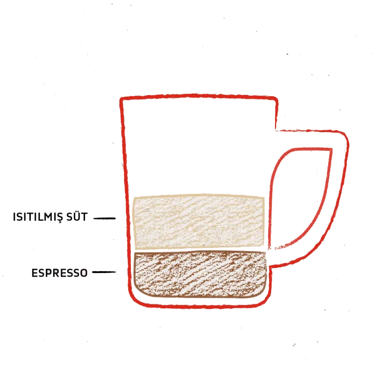 macchiato coffee