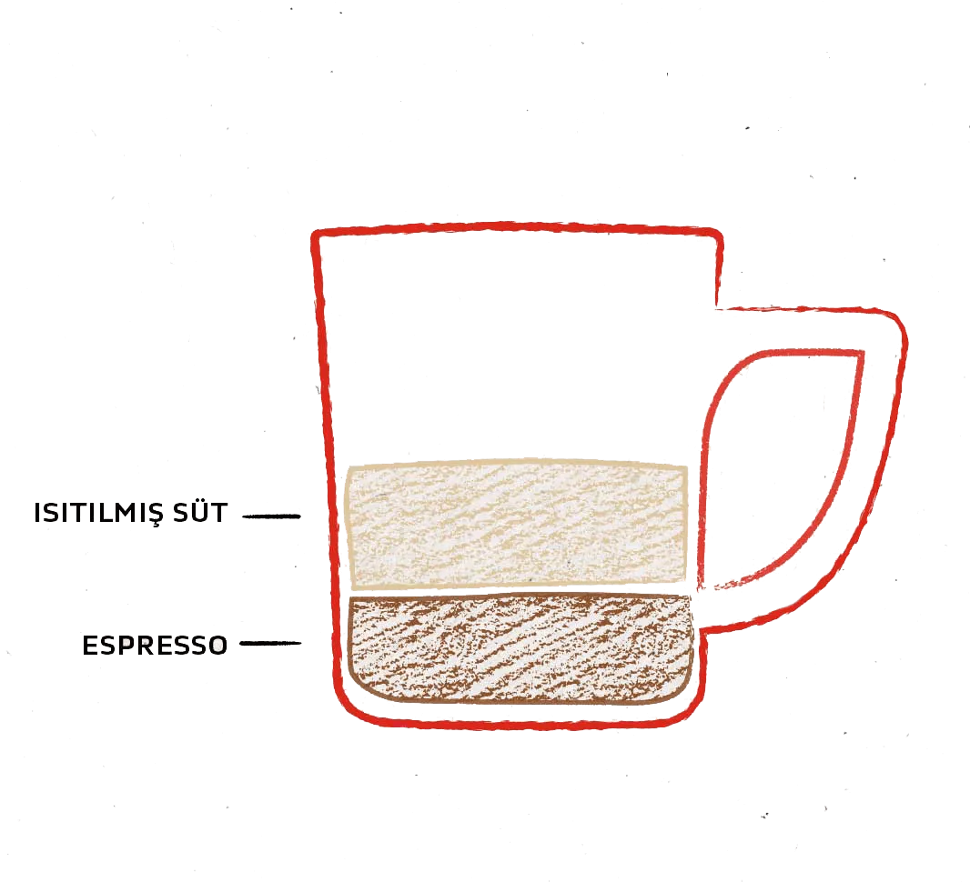 macchiato coffee