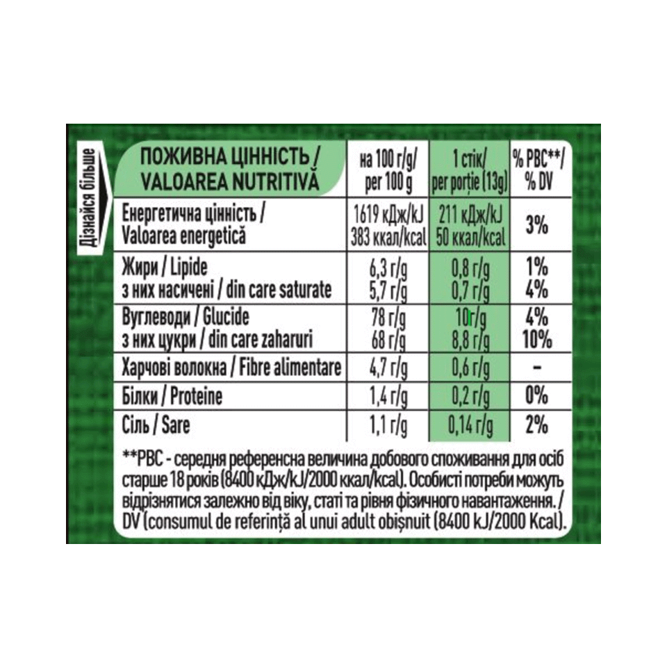 NESCAFÉ® 3в1 міцна кава