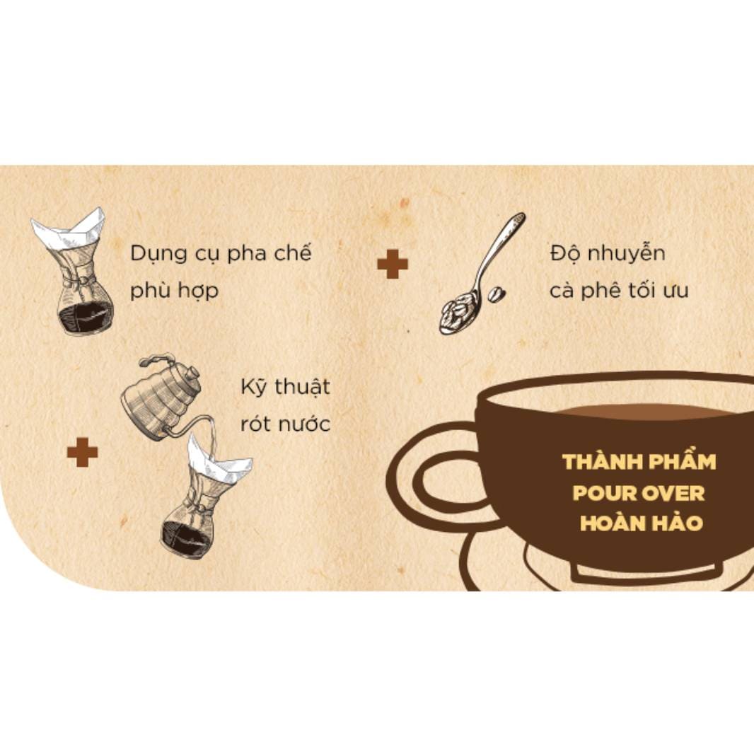 Nghệ thuật Pour Over Gợi mở nốt hương tinh tế của cà phê
