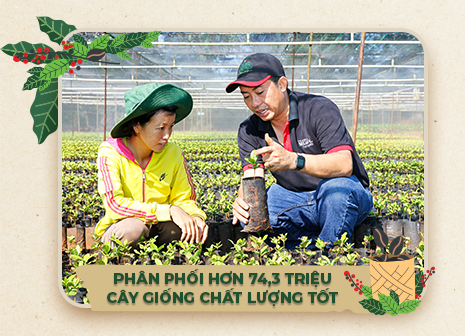Phân phối trên 74,3 triệu cây giống tốt
