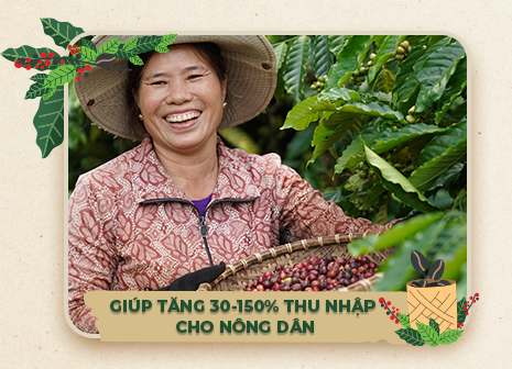 Giúp tăng 30% thu nhập của người nông dân