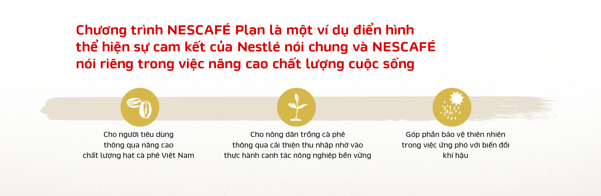 NCF Plan 2 - PC.png