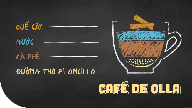 Café De Olla - Mexico
