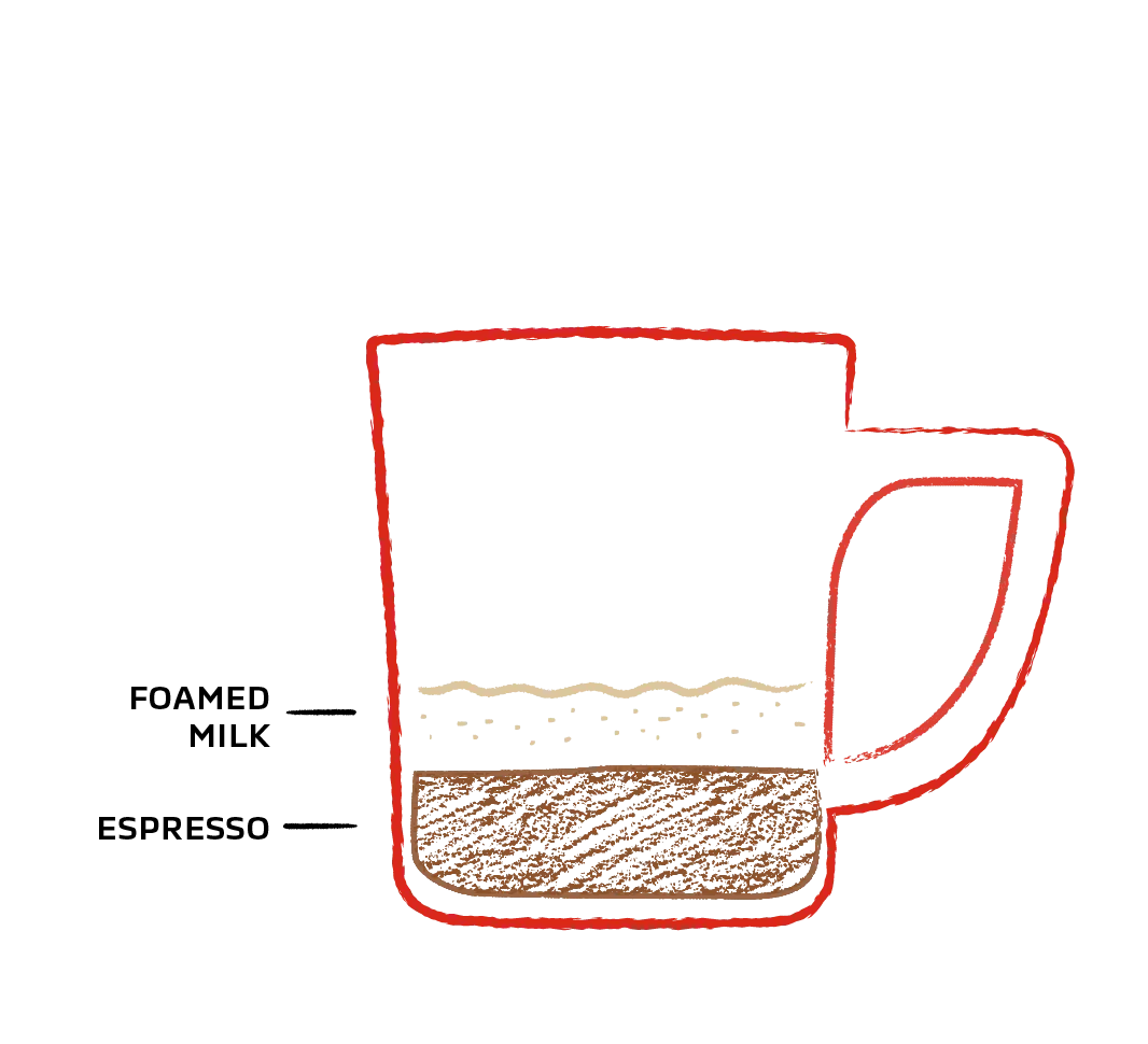 macchiato coffee