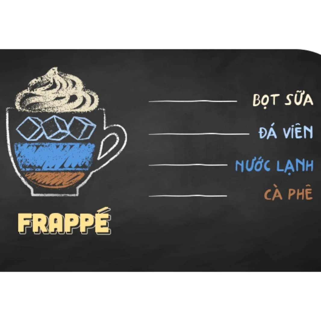 Frappé - Hy Lạp