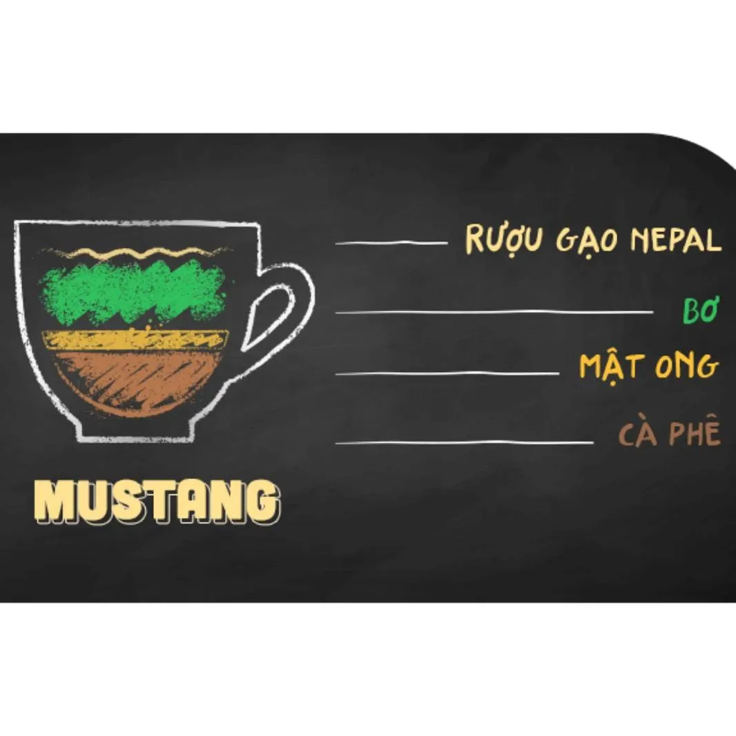 Mustang - Nepal