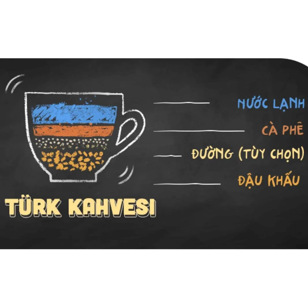 Türk Kahvesi - Thổ Nhĩ Kỳ